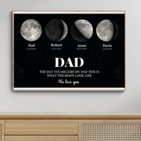 Mondphasen-Poster für Papa mit vier personalisierten Mondphasen