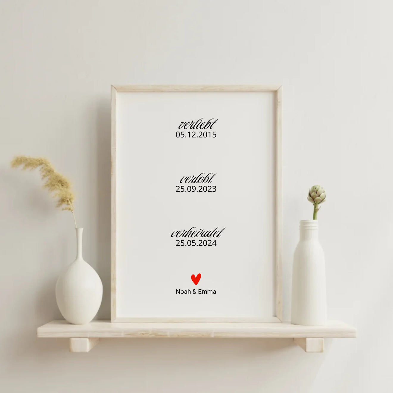 In Szene gesetzt: Timeline-Poster als romantisches Geschenk