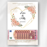 Digital-Mockup