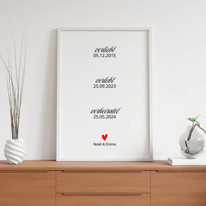 Ansicht personalisiertes Poster mit Echtzeit-Online-Vorschau