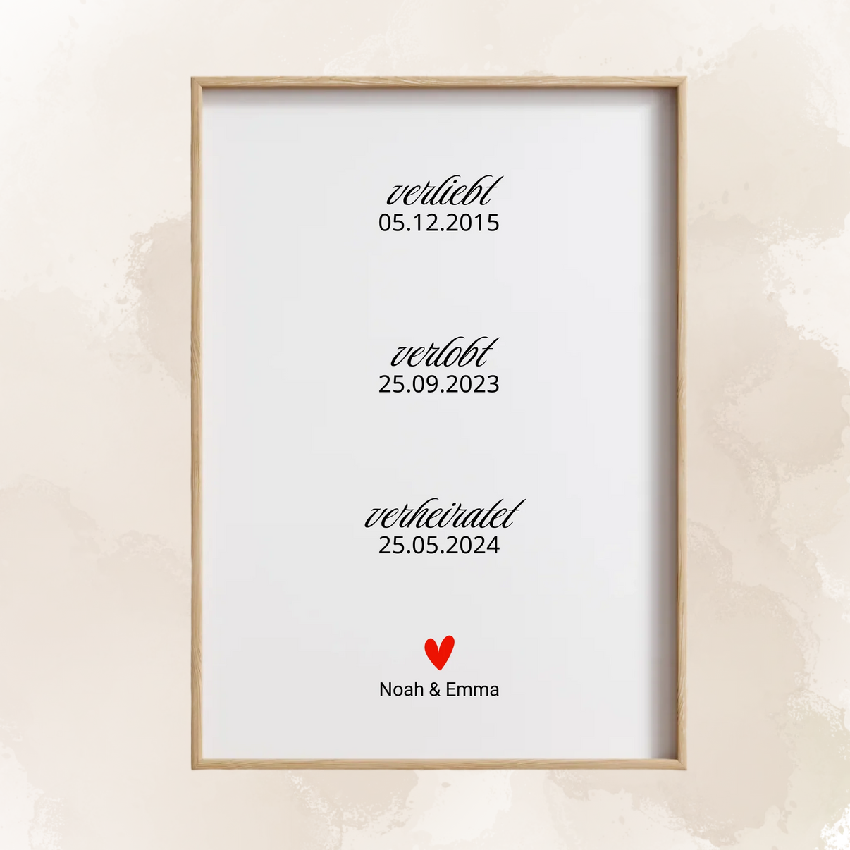 Digitales Meilenstein-Poster für Verlobungs- und Hochzeitsgeschenk