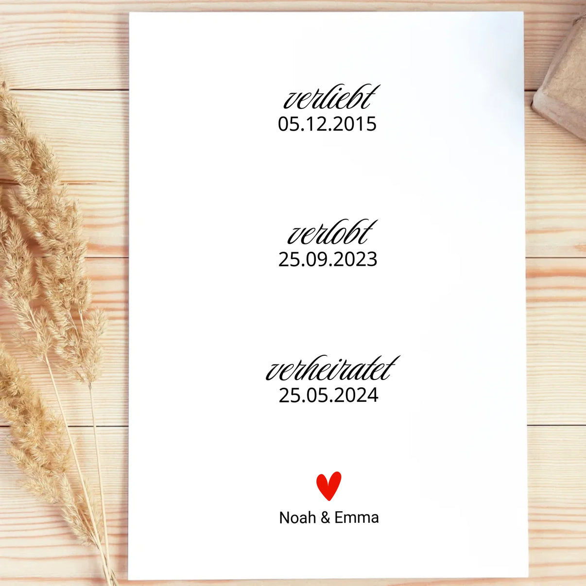 Detailansicht rotes Herz mit Namen auf Timeline-Poster